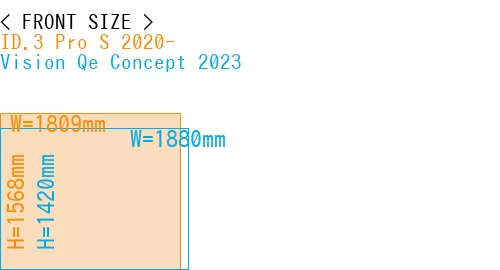 #ID.3 Pro S 2020- + Vision Qe Concept 2023